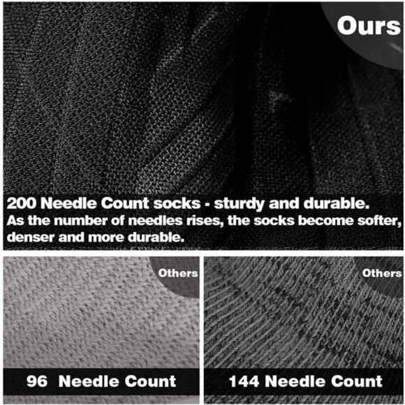 No Show Running Athletic Anti-Blister Wicking Coolmax Socks, Seamless Anti-odor